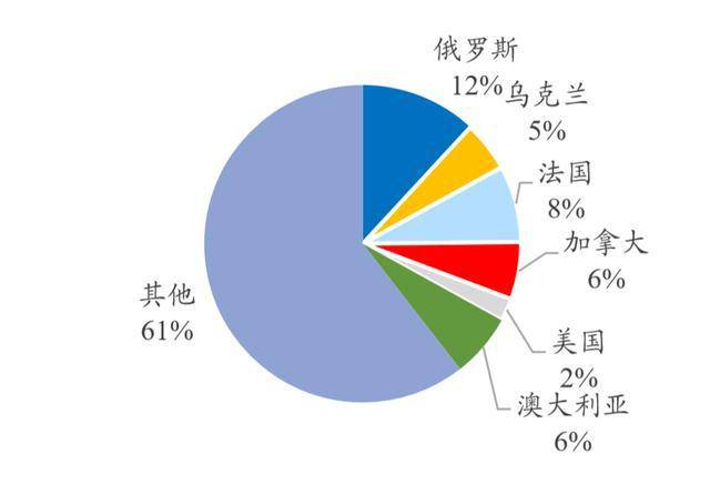 新澳全年免费资料大全,时代资料解释落实_BT41.166