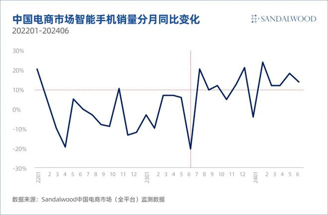 2024年新澳门今晚开奖结果2024年,市场趋势方案实施_扩展版79.198