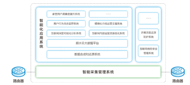 2024新奥门免费资料,全面理解执行计划_macOS39.759