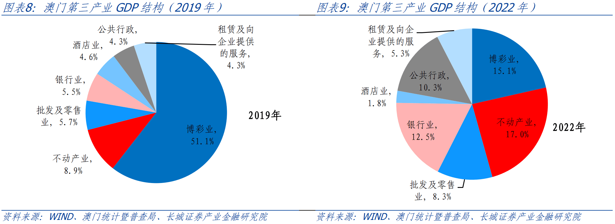 339期澳门资料,适用策略设计_Linux88.738