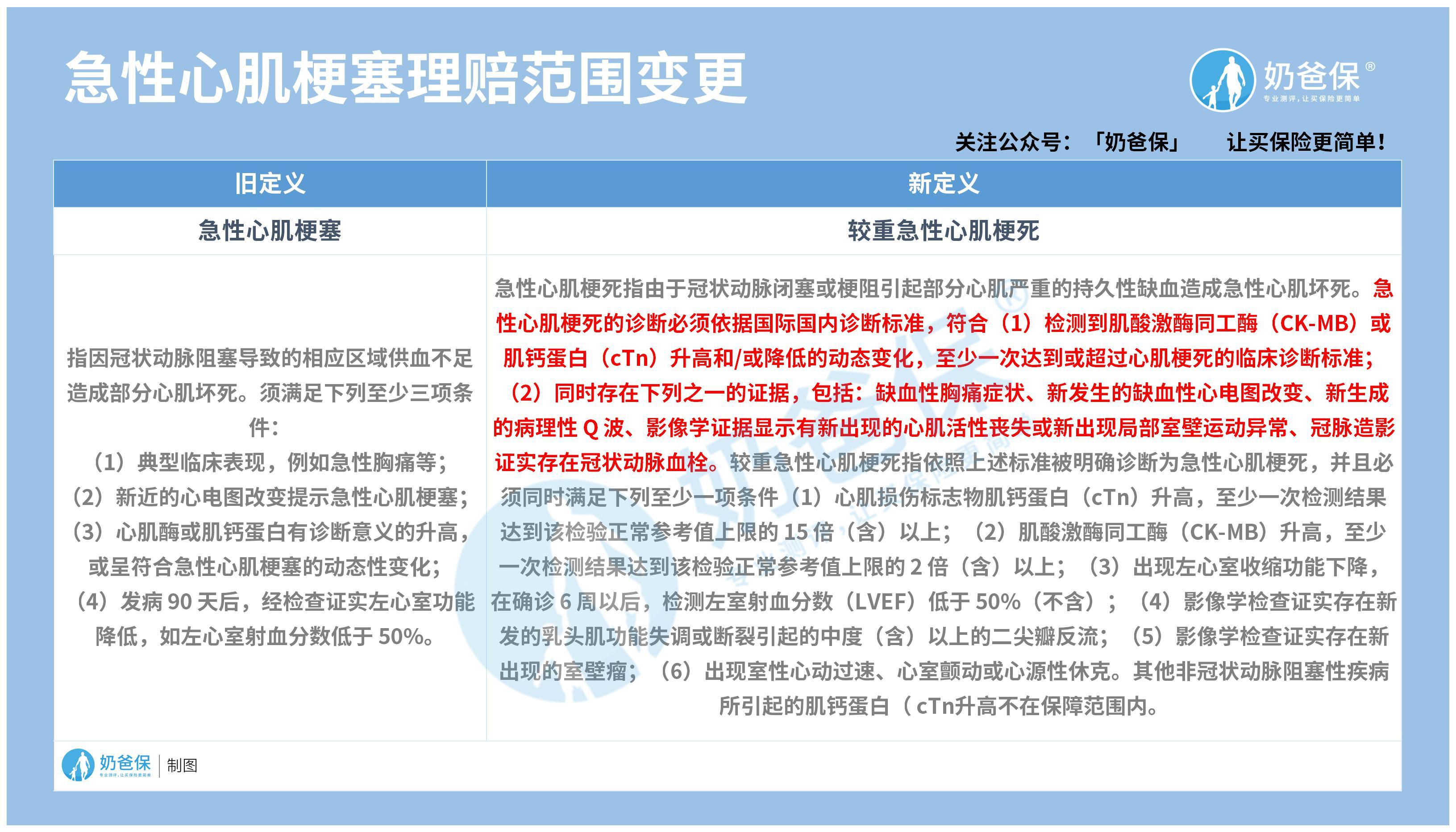 20024新澳天天开好彩大全160期,专业分析解释定义_XE版74.552