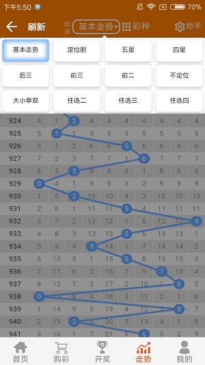 2024新澳门天天开好彩大全49,灵活性策略解析_Console30.183