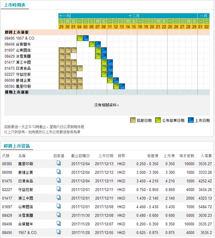 香港正版免费大全资料,数据分析引导决策_桌面版32.650