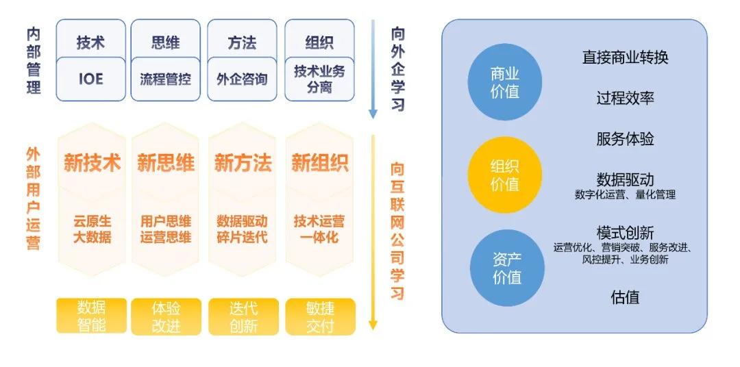 管家婆一码一肖100准,深层数据执行策略_尊贵版13.748