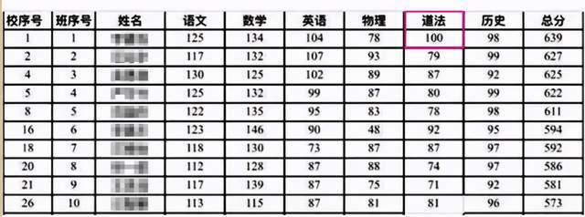 王中王100℅期期准澳彩,连贯评估方法_The23.639