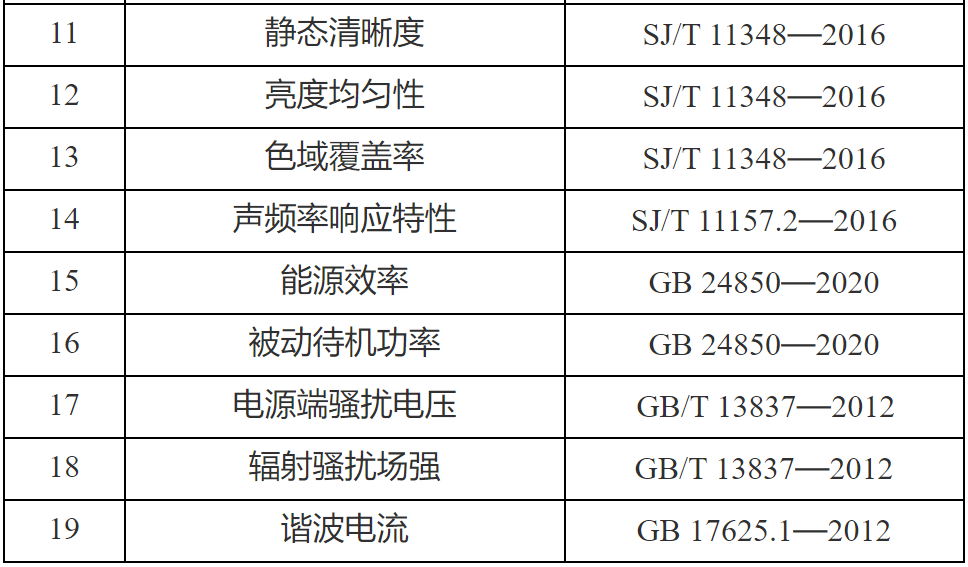 2024天天开彩免费资料,连贯评估执行_Holo95.767