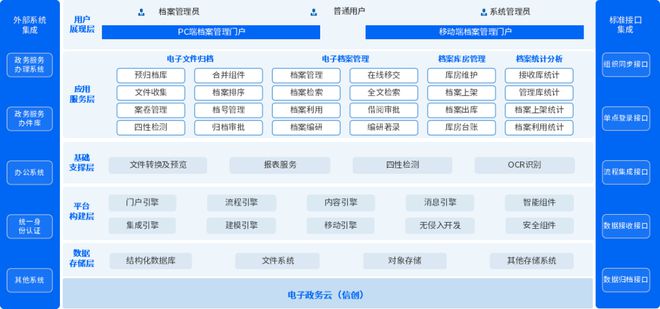 新奥天天正版资料大全,数据实施导向策略_专属版20.94