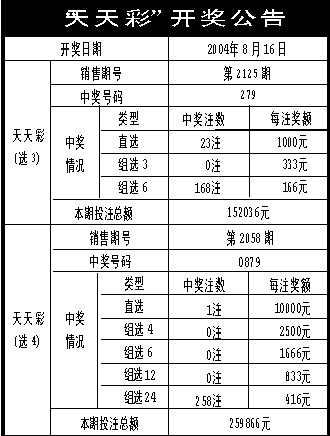 二四六天天彩资料大公开,连贯性执行方法评估_Harmony款88.685