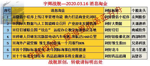 2024澳门特马今晚开奖的背景故事,快速计划设计解析_HarmonyOS71.822