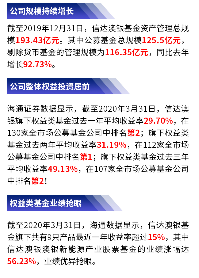 新澳精准资料免费提供510期,安全性方案设计_网红版30.254