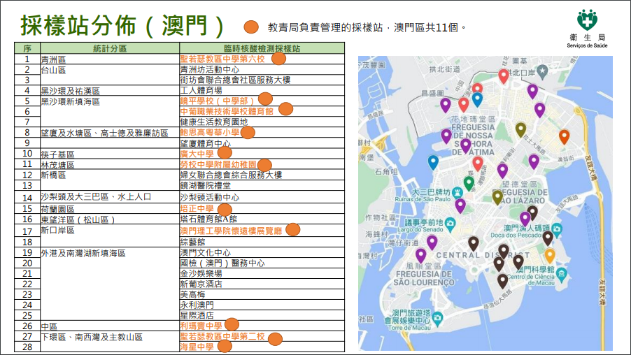 澳门内部最准免费资料,快捷问题方案设计_豪华版69.93