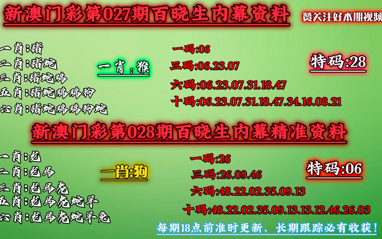 澳门今晚必中一肖一码准确9995,专业解析评估_Lite15.582