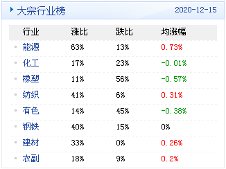 新澳2024年精准资料32期,效能解答解释落实_tShop82.142