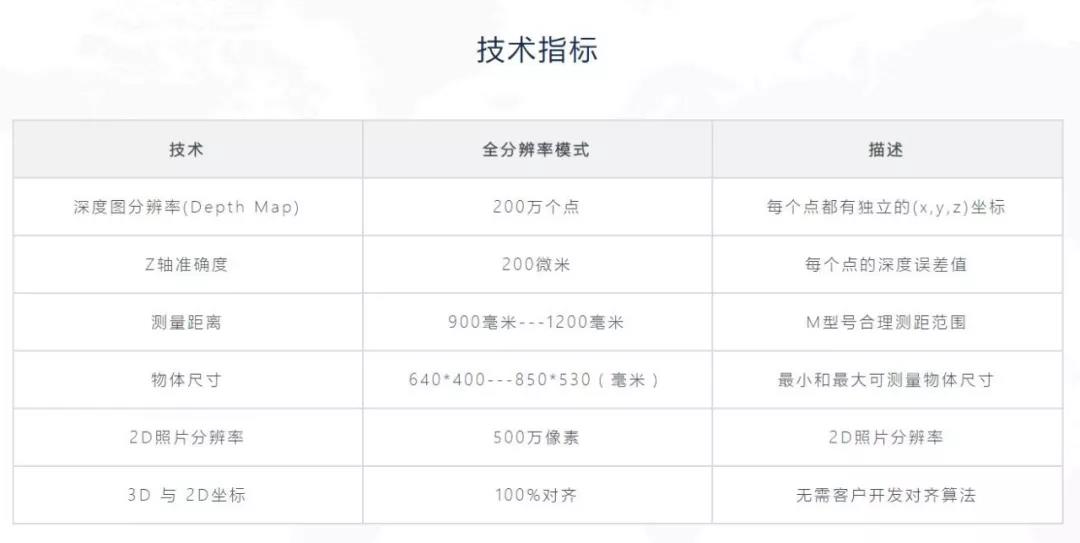 新澳天天开奖资料大全最新5,高速响应解决方案_4DM16.615