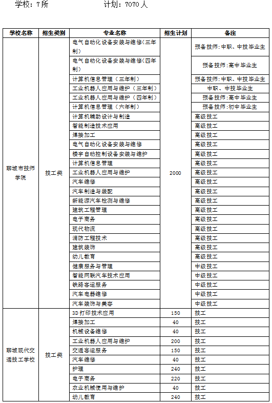 澳门最准的资料免费公开,实际数据说明_策略版22.575