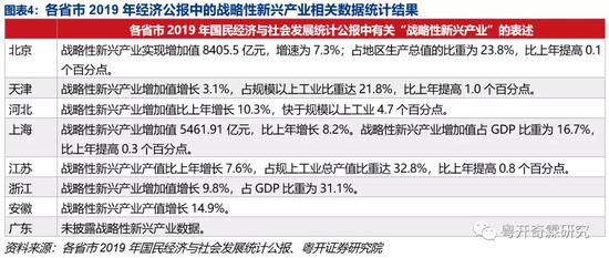 新澳天天开奖免费资料大全最新,新兴技术推进策略_进阶款22.368