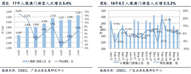 新澳门资料免费大全正版资料下载,实地数据分析计划_标准版82.492