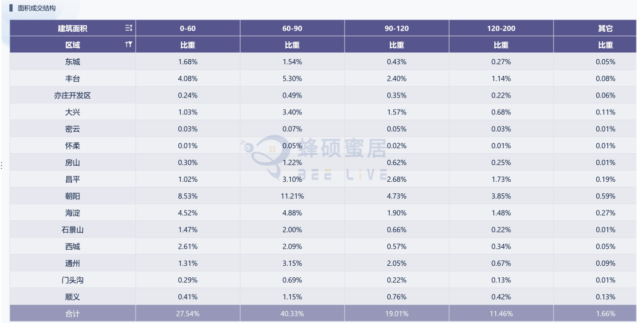 澳门精准一笑一码100%,全面数据解释定义_GT89.306