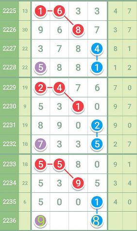 2024年12月2日 第8页