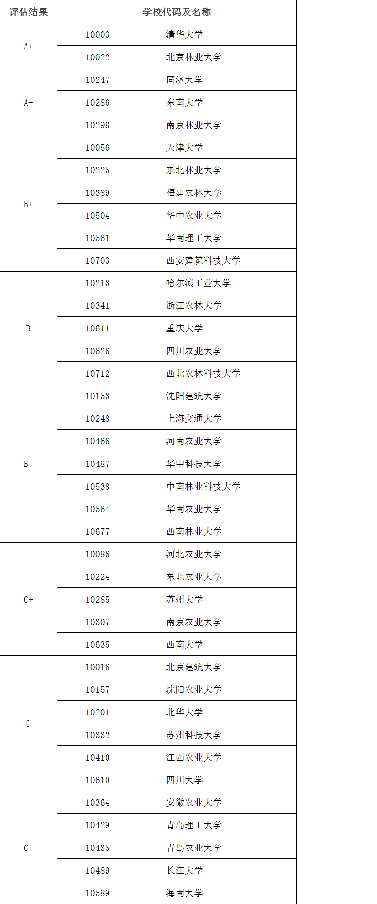 新门内部资料精准大全,连贯方法评估_Harmony款67.684