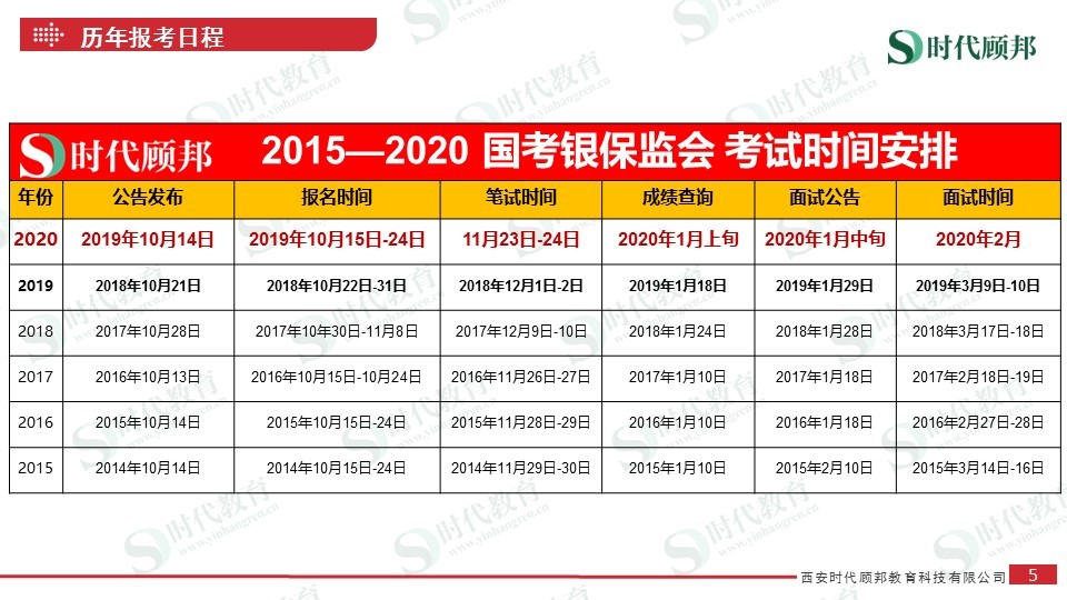 新澳门内部一码最精准公开,高效解析说明_免费版51.589