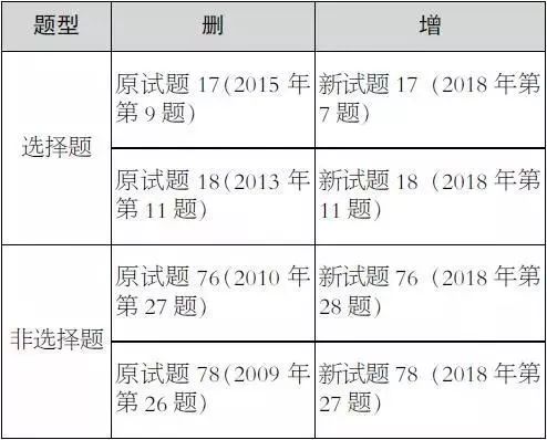 香港100%最准一肖三期出一肖,理论分析解析说明_PT51.518