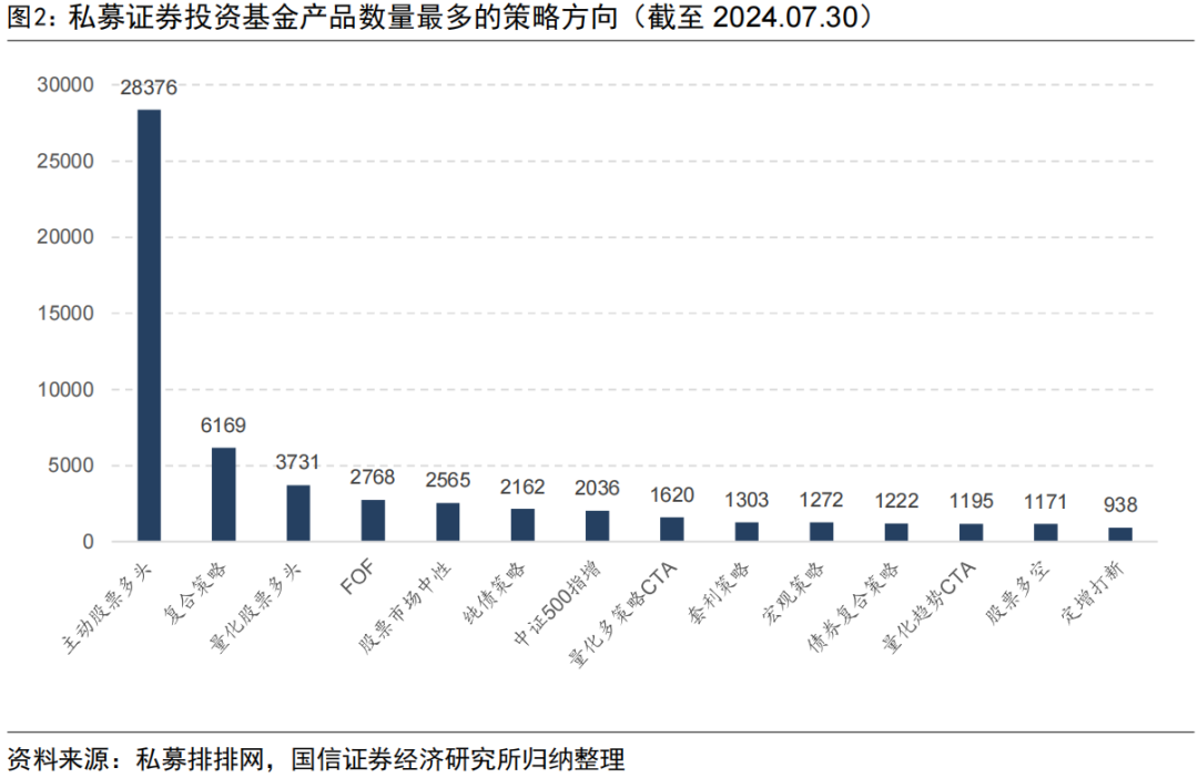 2024新澳开奖结果,数据支持执行方案_Ultra93.578