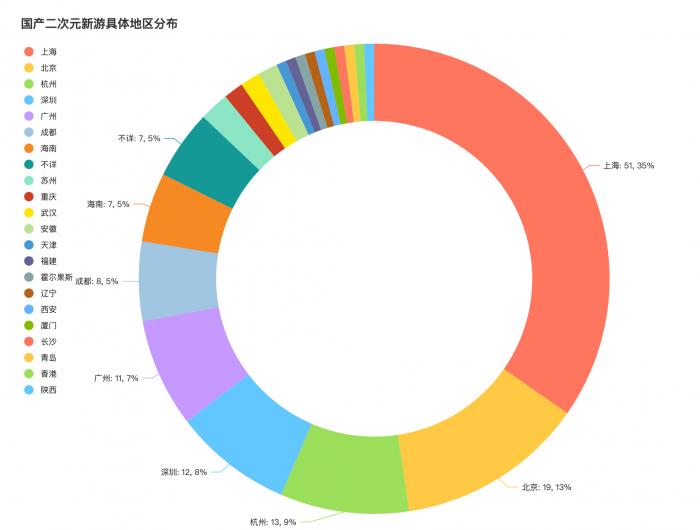 三肖必中特三肖必中,科学解答解释落实_Advanced96.922