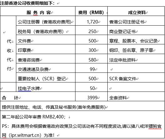 2024年香港资料免费大全,实践策略实施解析_专属版95.187