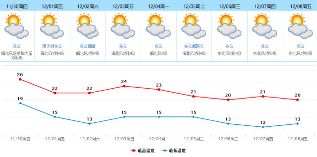 2024年新澳门今晚开奖结果2024年,稳定性设计解析_VE版82.989