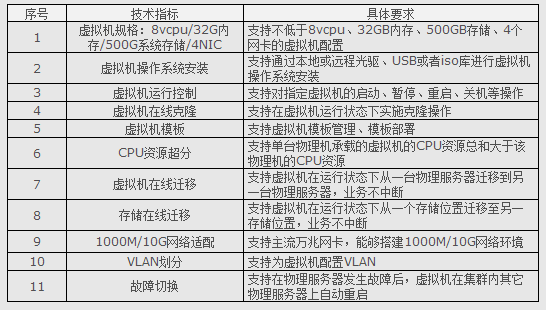 新澳2024正版资料免费公开,系统化评估说明_HarmonyOS80.392