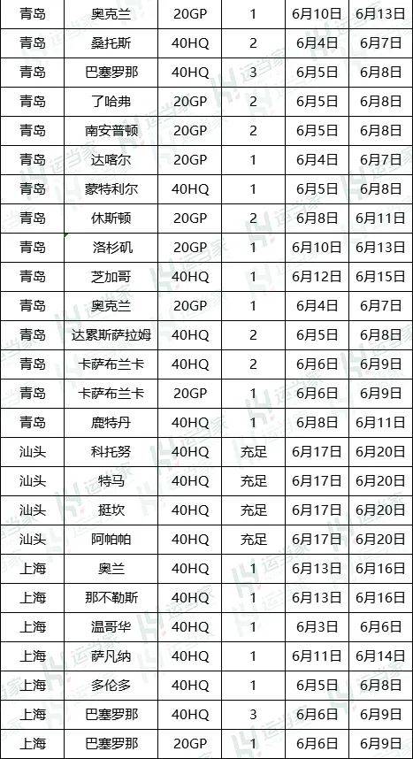 荣誉资质 第187页