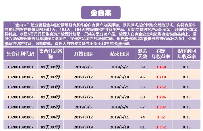 2024澳门天天开好彩精准24码,效率资料解释落实_理财版46.973