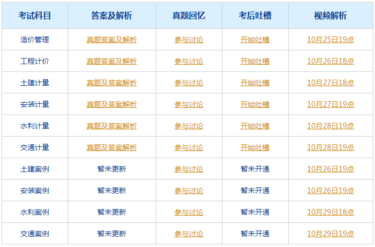 澳门六开奖结果2024开奖记录今晚直播,全面分析解释定义_安卓款75.16