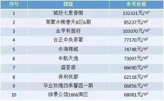 2024年香港6合开奖结果+开奖记录,整体规划执行讲解_钻石版99.323