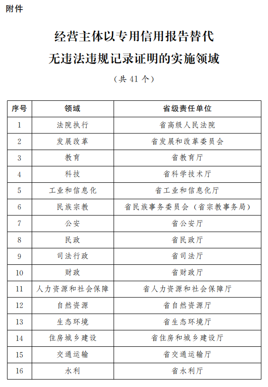 2024澳彩开奖记录查询表,数据整合实施方案_ios28.154