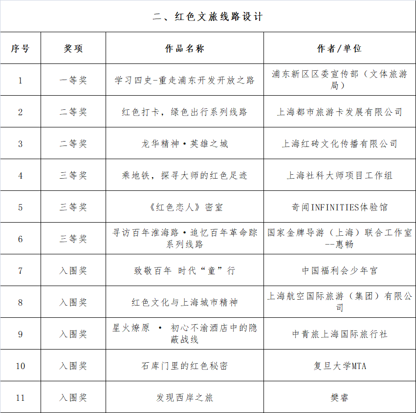 4949免费资料大全资中奖,仿真实现方案_限量版33.961