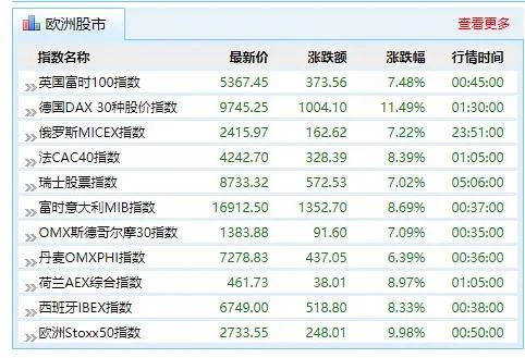 2024新奥历史开奖记录香港,全部解答解释落实_战略版12.545