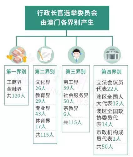 新澳门今天最新免费资料,可靠设计策略解析_进阶款51.446