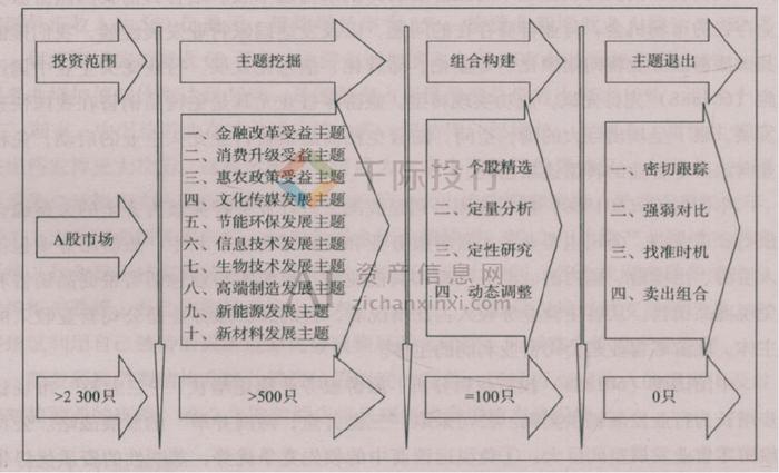 2024新澳门精准免费大全,深入分析定义策略_LE版37.696