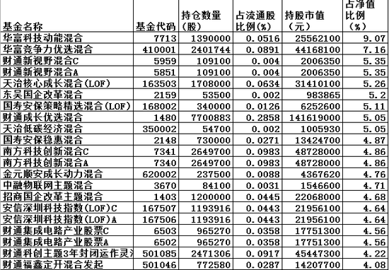 2024新澳最精准资料,灵活性执行计划_免费版32.70