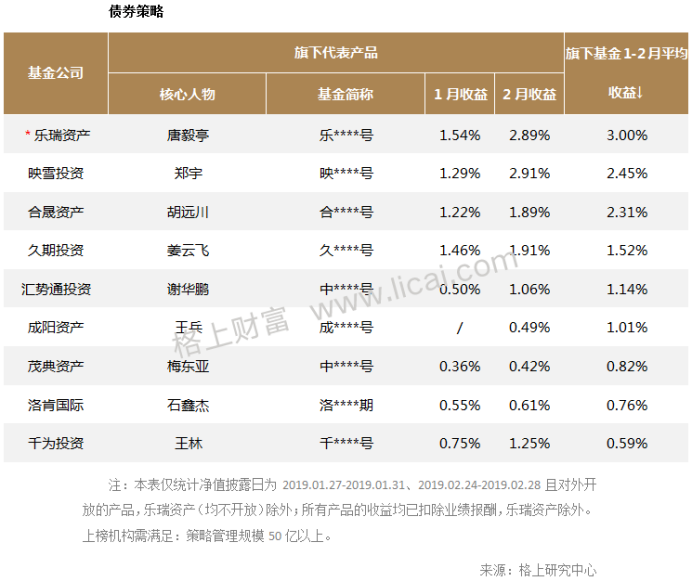 2024澳门六今晚开奖结果出来,快捷方案问题解决_战略版31.233