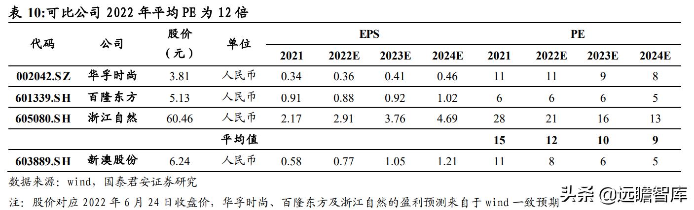 2024年12月3日 第28页