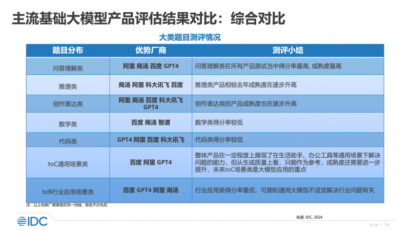 新澳天天开奖免费资料查询,标准化程序评估_Tablet94.974