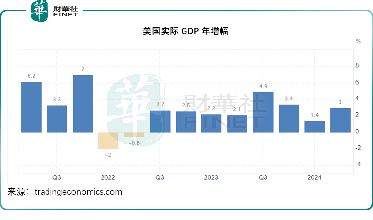 2024年新澳开奖结果,全面实施数据分析_vShop55.442