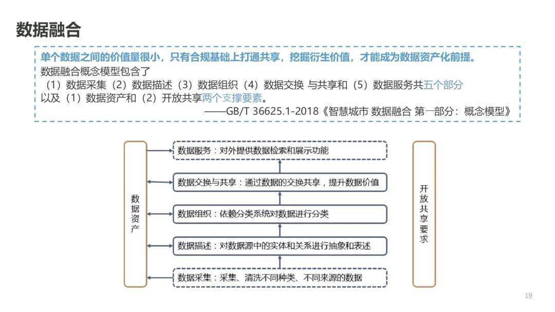 新澳今天最新资料995,数据资料解释落实_网红版47.532