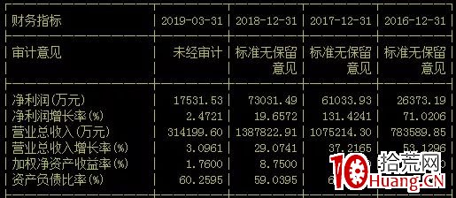 7777788888精准新传真,科学依据解析说明_XT95.643