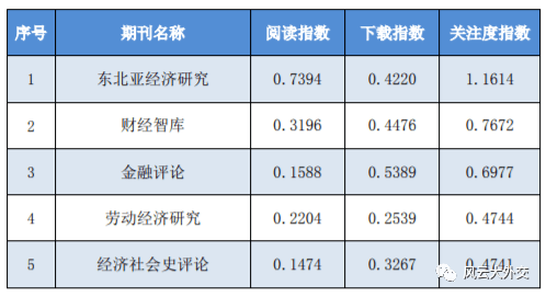 2024全年资料免费大全一肖一特,深入应用数据解析_Phablet39.510