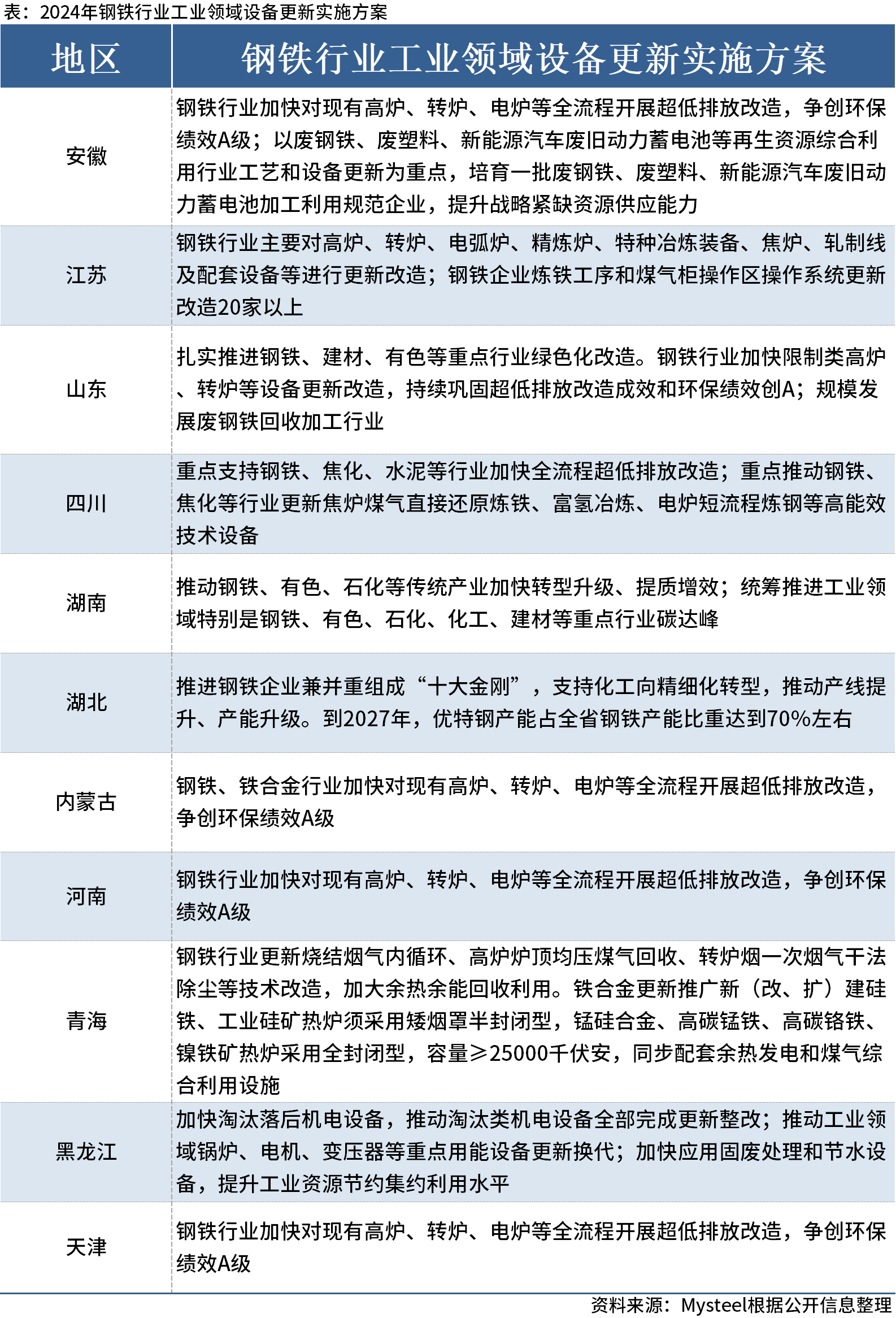 新奥最快最准免费资料,多元方案执行策略_MP42.612