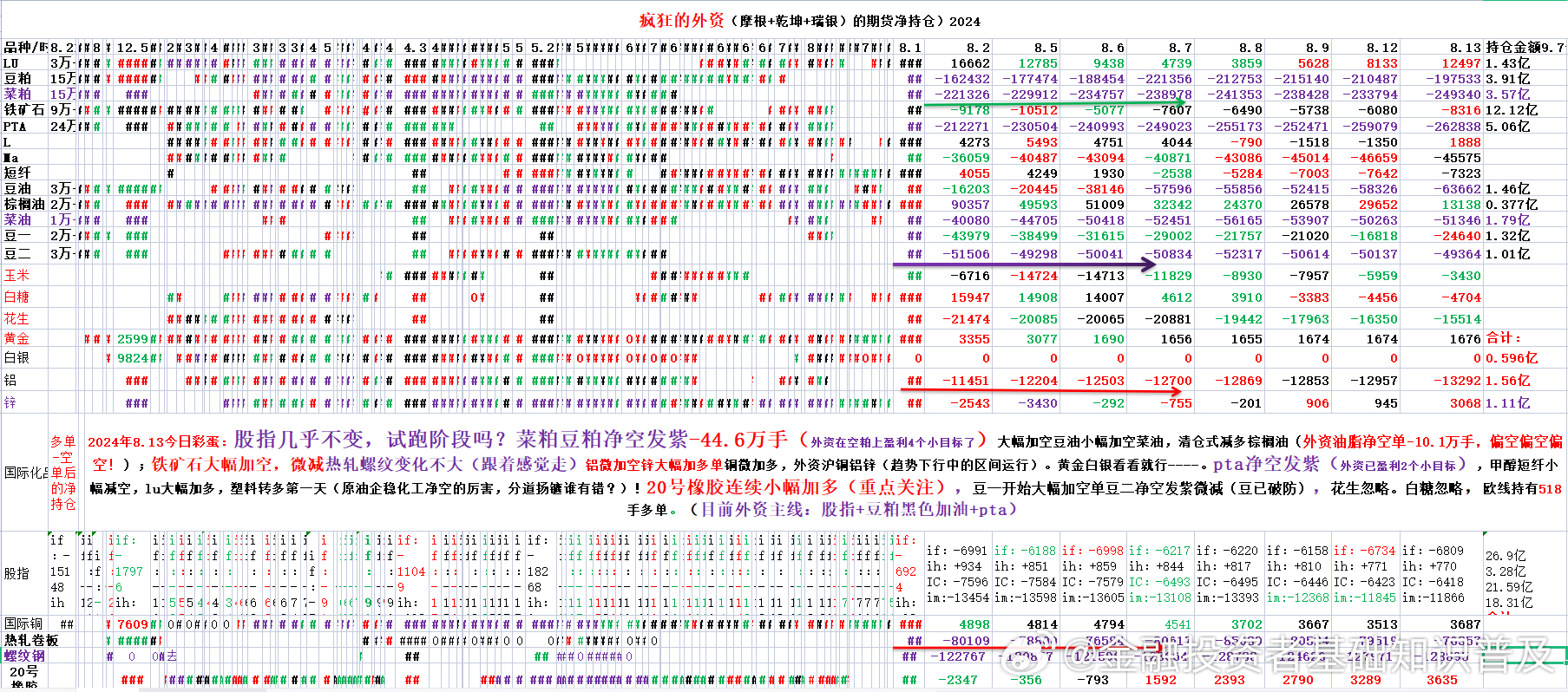 2024澳门六开彩查询记录,标准化实施程序解析_高级款29.518